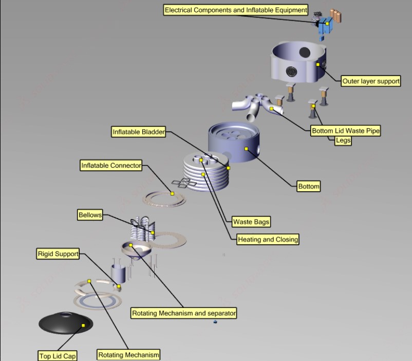 this is object4