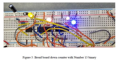 this is breadboard